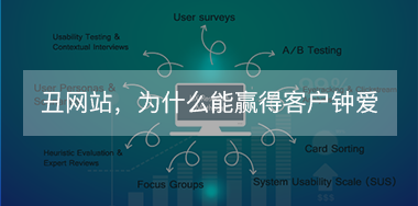 丑出新高度的網站，為什么還能夠贏得客戶的鐘愛？